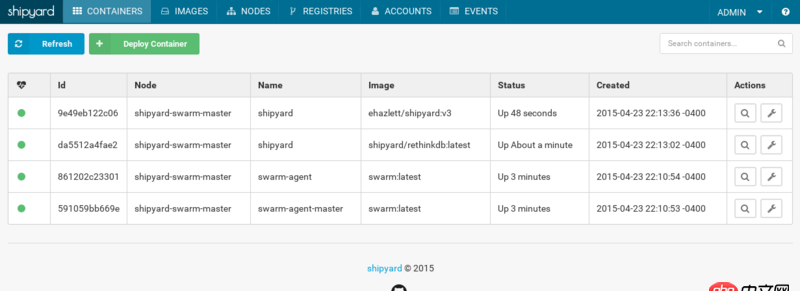 docker images顯示的鏡像過多，狗眼被亮瞎了，怎么辦？